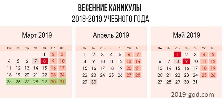 Весняні канікули в 2018-2019 році