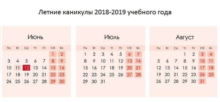 Календар літніх канікул 2018-2019