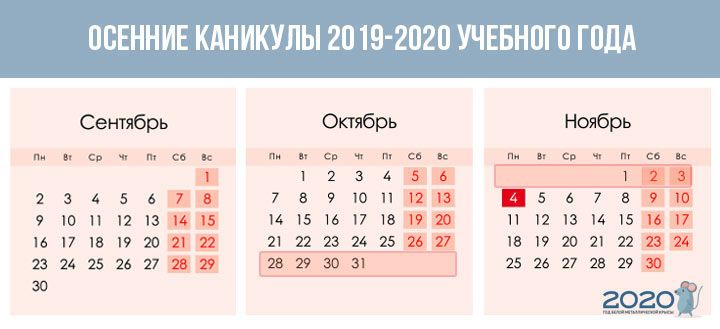 Осінні канікули 2019-2020 навчального року