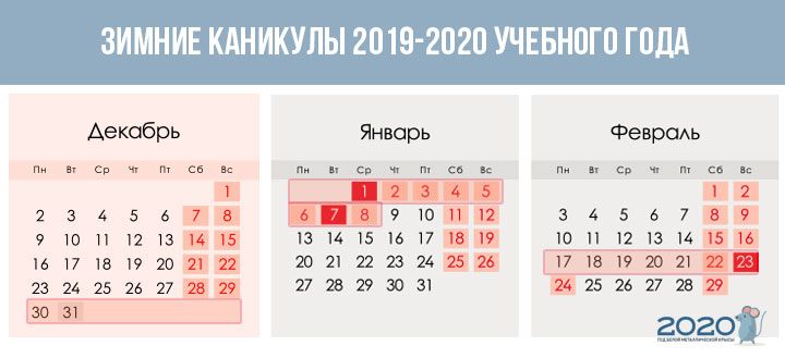 Зимові канікули 2019-2020 навчального року при триместрах